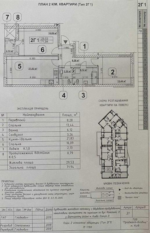 Продаж 2 кімнатної квартири 72 кв. м, Тепловозна вул. (Канальна) 8