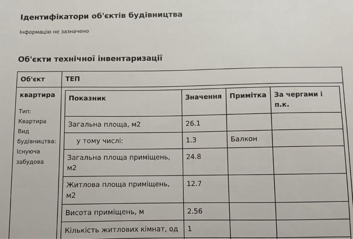 Продаж 1 кімнатної квартири 26 кв. м, Новгородська вул. 10