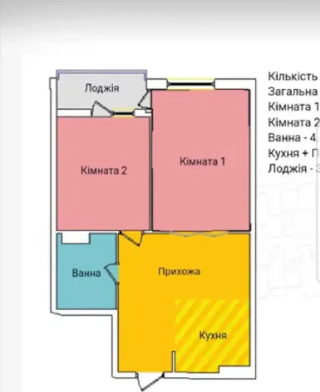 Продажа квартиры - Киевская ул. 3