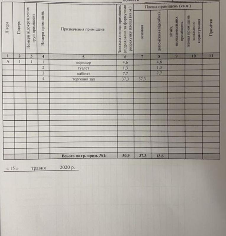 Продажа коммерческой недвижимости 51 кв. м, Торговиця ул. (Живова) 13