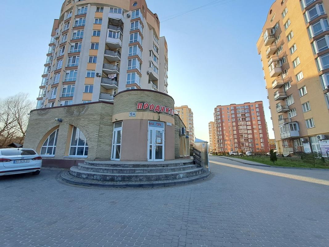 Долгосрочная аренда коммерческой недвижимости Белогорская ул. 18а