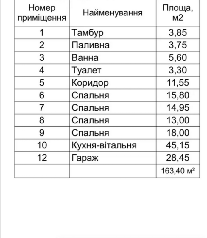 Продаж будинка 200 кв. м, Героїв Майдану вул. (Леніна)