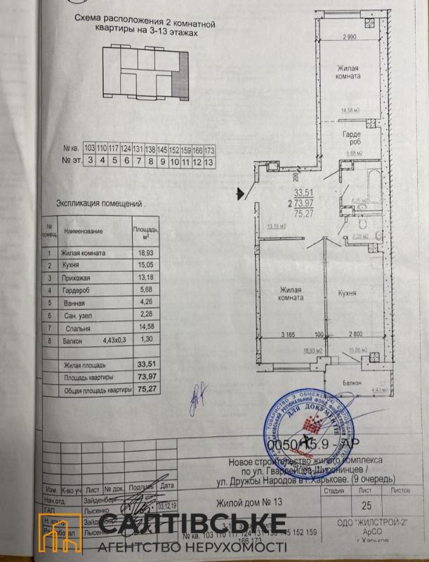 Продажа 2 комнатной квартиры 76 кв. м, Гвардейцев-Широнинцев ул. 72а