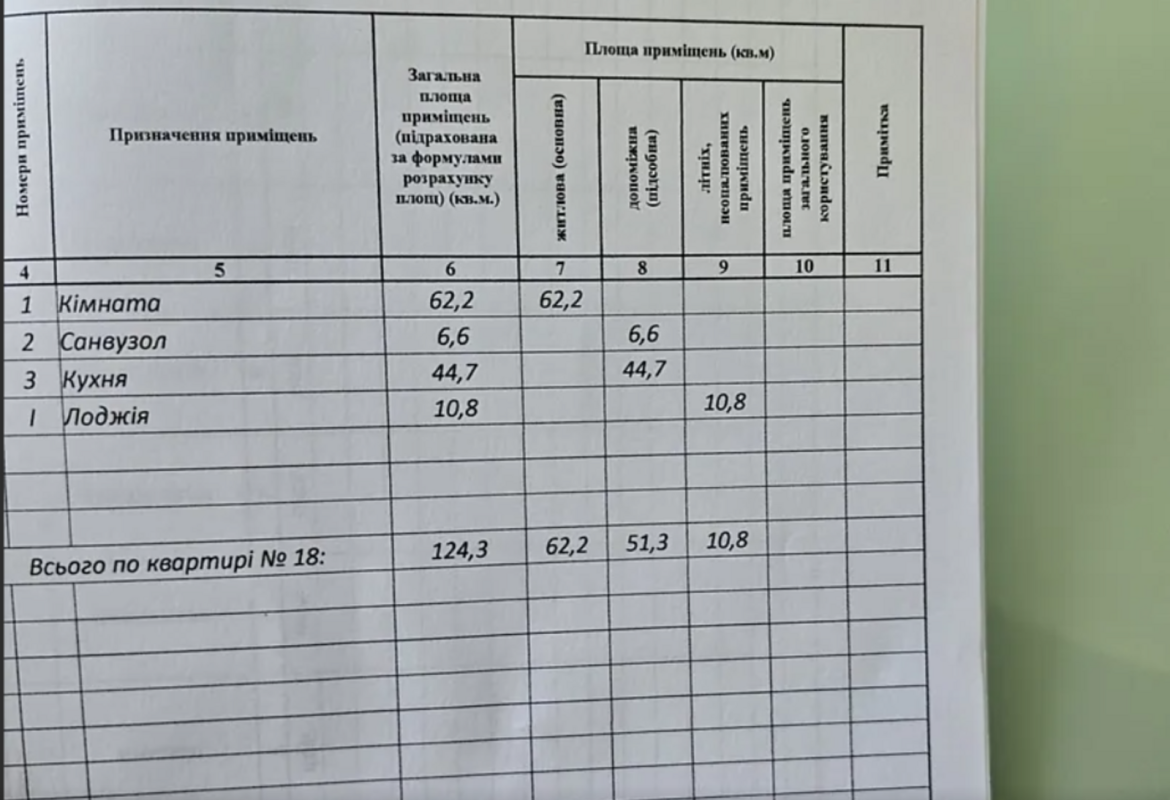 Продажа 2 комнатной квартиры 124 кв. м, Белецкая ул.