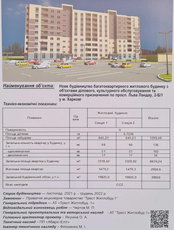 Продаж 1 кімнатної квартири 39.99 кв. м, Льва Ландау просп. 2Б