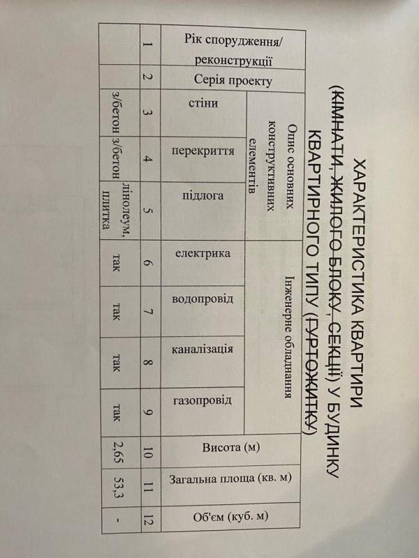 Продаж 2 кімнатної квартири 53 кв. м, Авіаційна вул. 3