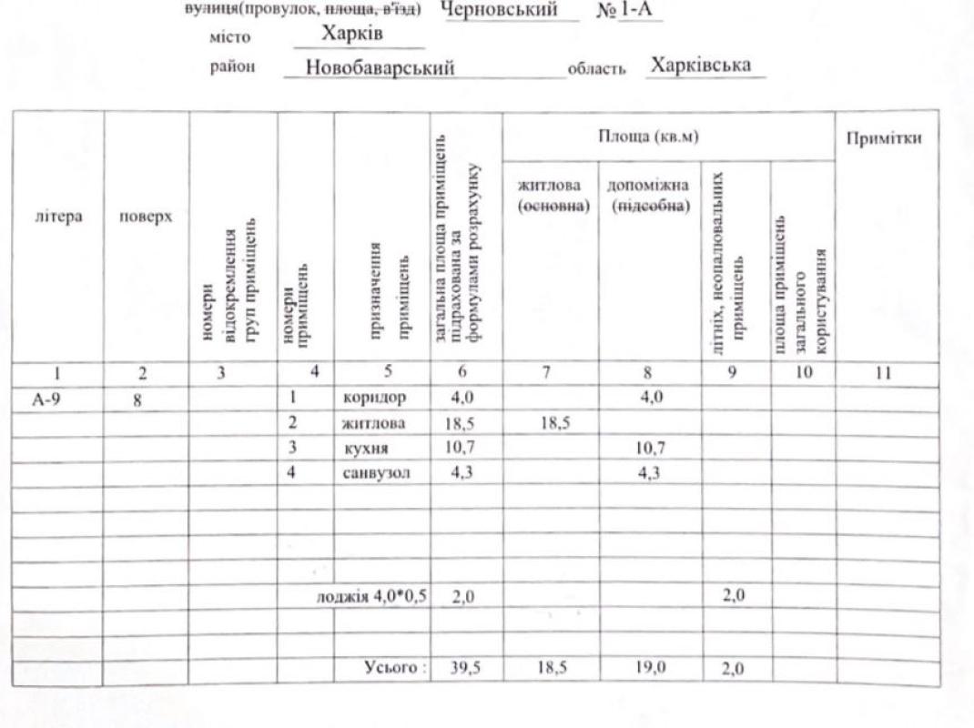 Продажа 1 комнатной квартиры 39 кв. м, Черновский пер. (Володарского)