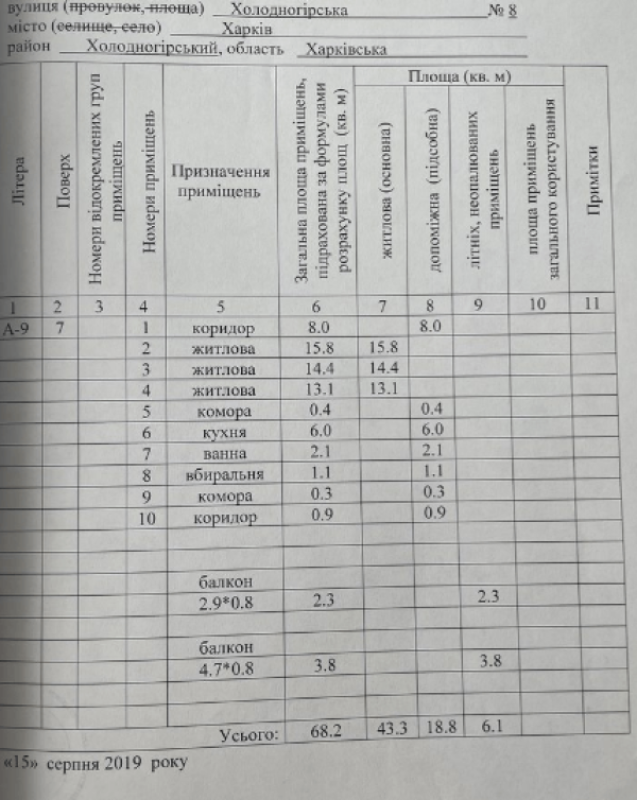 Продаж 3 кімнатної квартири 68 кв. м, Холодногірська вул. (Єлізарова) 8