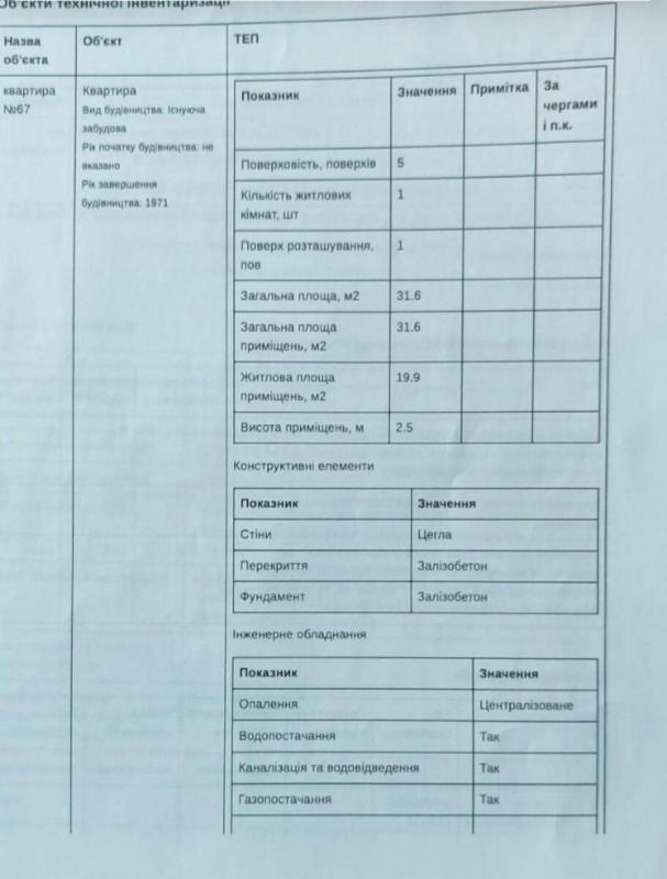 Продажа 1 комнатной квартиры 31.6 кв. м, Леся Курбаса просп. 9г