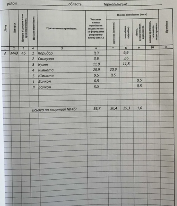 Продаж 2 кімнатної квартири 56 кв. м, Поліська вул. (Каховська) 13