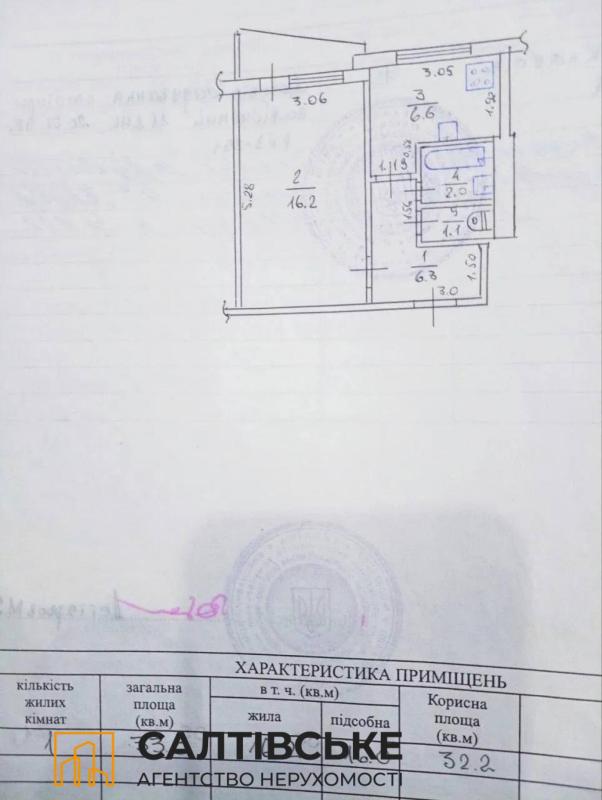 Продажа 1 комнатной квартиры 33 кв. м, Леся Сердюка ул. (Командарма Корка) 10