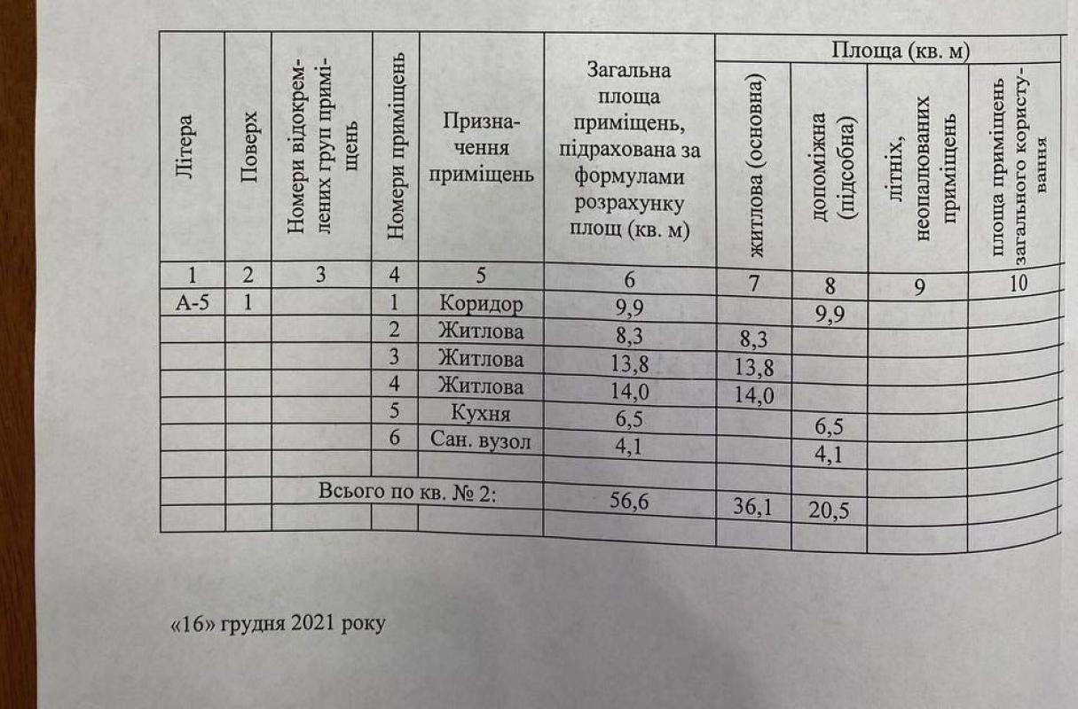 Довгострокова оренда 2 кімнатної квартири Пушкінський в’їзд 10