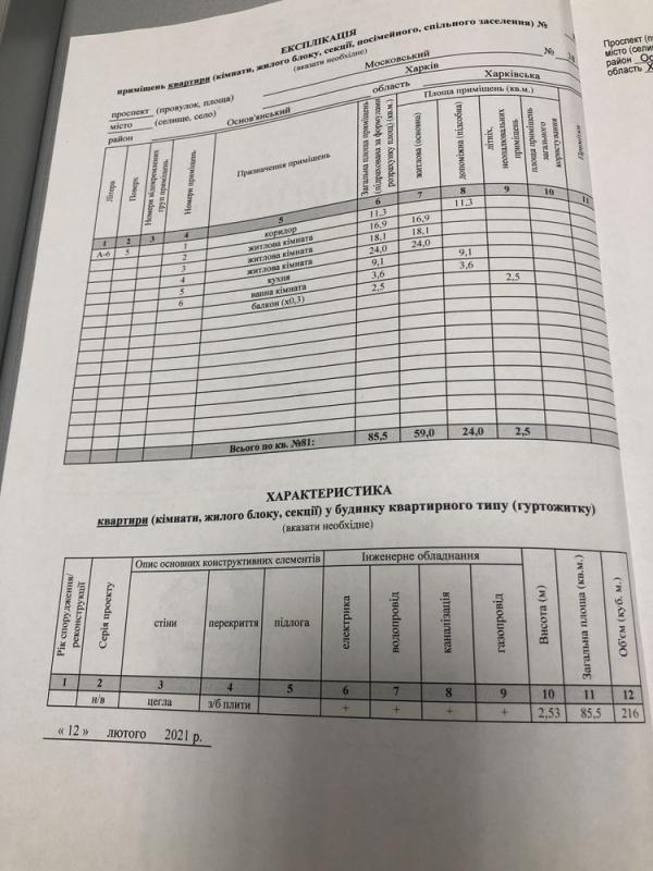 Продажа 3 комнатной квартиры 90 кв. м, Героїв Харкова просп. (Московский) 38