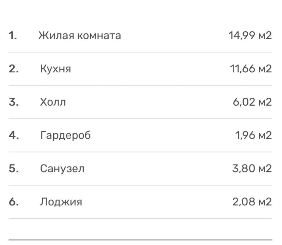 Продажа 1 комнатной квартиры 39 кв. м, Сокольницкая ул. 28