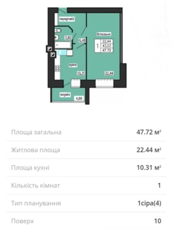 Продаж 1 кімнатної квартири 47 кв. м, Тролейбусна вул. 5