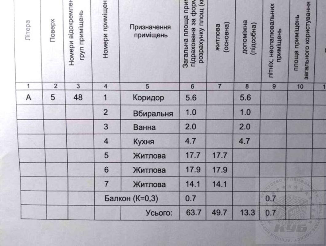 Продажа 3 комнатной квартиры 64 кв. м, Ивана Неходы ул. 5