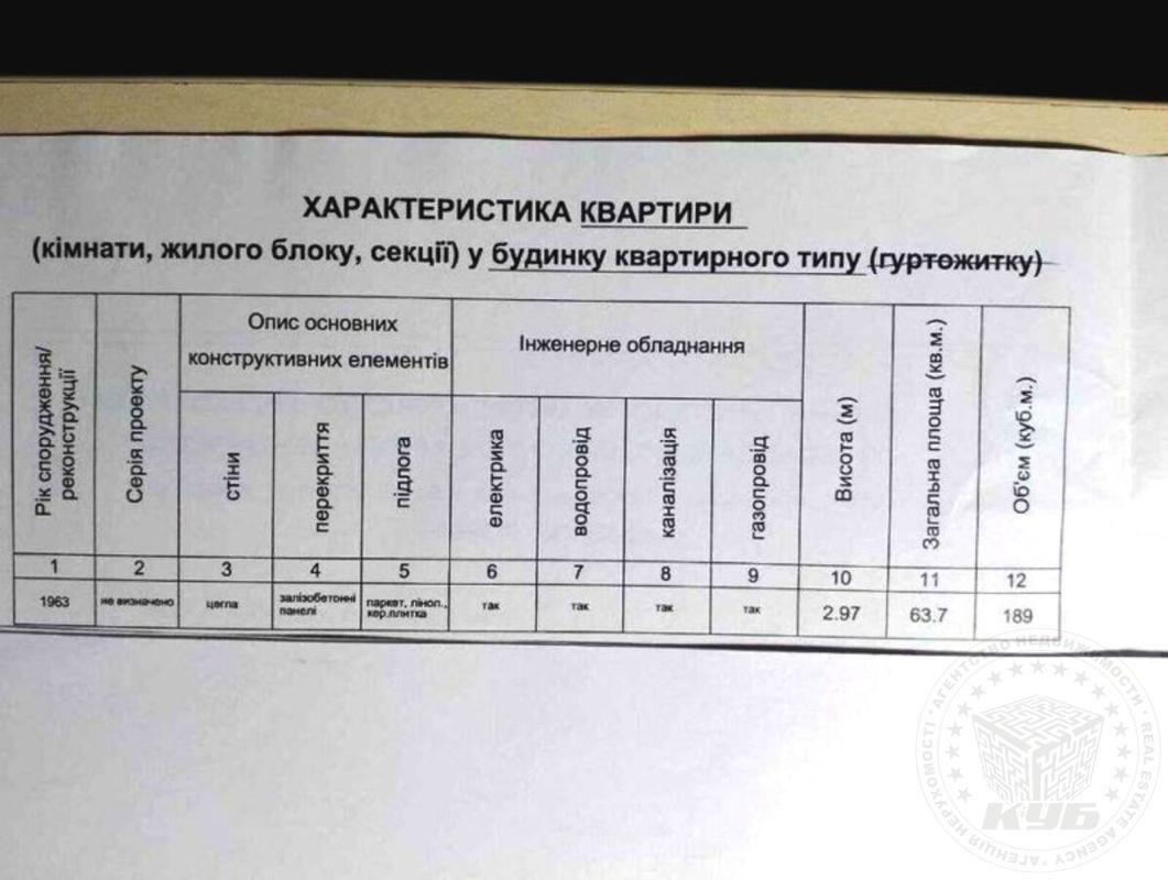 Продажа 3 комнатной квартиры 64 кв. м, Ивана Неходы ул. 5